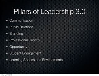 Pillars of Leadership 3.0
                 Communication
                 Public Relations
                 Branding
                 Professional Growth
                 Opportunity
                 Student Engagement
                 Learning Spaces and Environments



Friday, April 12, 2013
 