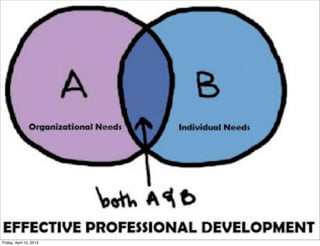 Friday, April 12, 2013
 