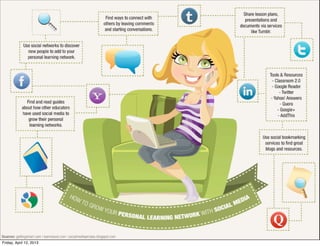 Friday, April 12, 2013
 