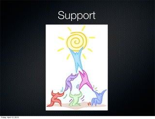 Support




Friday, April 12, 2013
 