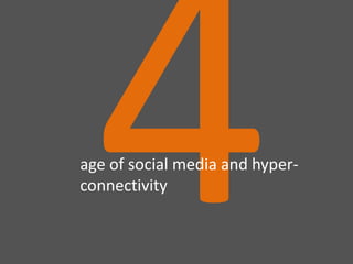 4age of social media and hyper-connectivity