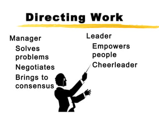 Directing Work
Manager
Solves
problems
Negotiates
Brings to
consensus
Leader
Empowers
people
Cheerleader
 