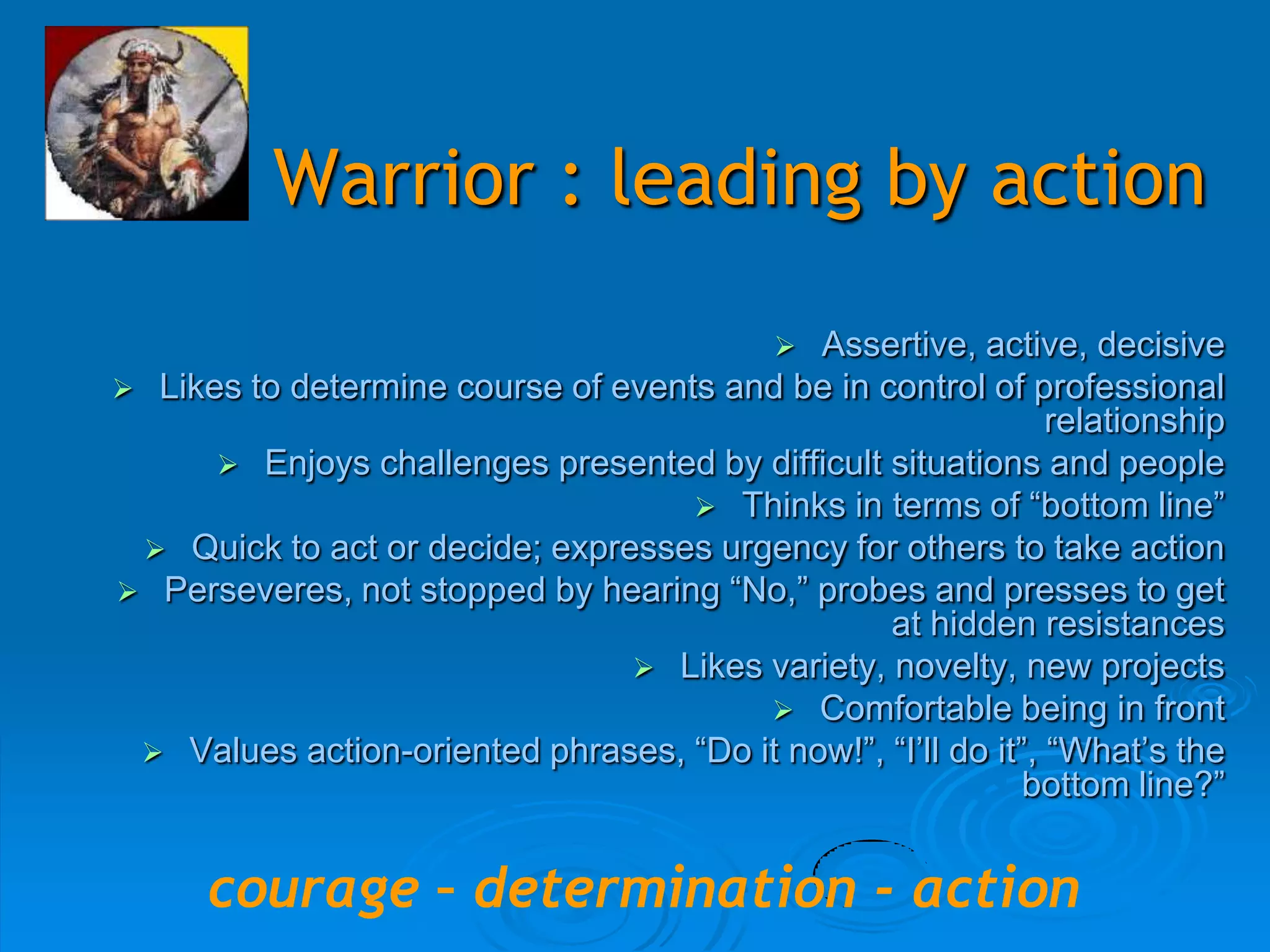 Leadership4fw | PPT