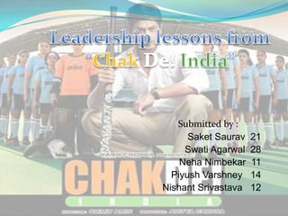 Leadership lessons from “ChakDe!India” 					   Submitted by : SaketSaurav  21 SwatiAgarwal  28 NehaNimbekar  11 PiyushVarshney   14 NishantSrivastava   12 