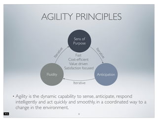 Leadership agility | PDF