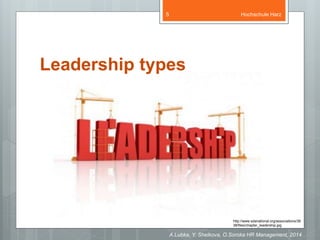 Leadership. How to become a leader? | PPTX