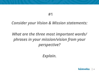 Six Questions for Leadership Alignment | PDF