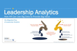 Leadership Analytics - GLF 2014|2015
