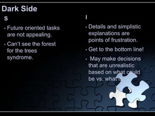 Dark Side
S                           I
•   Future oriented tasks   •   Details and simplistic
    are not appealing.          explanations are
                                points of frustration.
•   Can’t see the forest
    for the trees           •   Get to the bottom line!
    syndrome.               •    May make decisions
                                that are unrealistic
                                based on what could
                                be vs. what is.
 