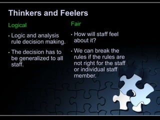 Thinkers and Feelers
Logical                     Fair

•   Logic and analysis      •   How will staff feel
    rule decision making.       about it?

•   The decision has to     •   We can break the
    be generalized to all       rules if the rules are
    staff.                      not right for the staff
                                or individual staff
                                member.
 