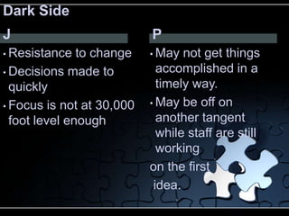 Dark Side
J                          P
• Resistance   to change   • May  not get things
• Decisions made to          accomplished in a
  quickly                    timely way.
• Focus is not at 30,000   • May be off on

  foot level enough          another tangent
                             while staff are still
                             working
                           on the first
                            idea.
 