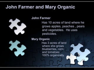 John Farmer and Mary Organic

          John Farmer
                Has 10 acres of land where he
                grows apples, peaches , pears
                and vegetables. He uses
                pesticides.
          Mary Organic
                Has 3 acres of land
                 where she grows
                 blueberries, corn
                 and tomatoes
                 100% organically.
 