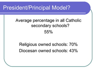 President/Principal Model?

    Average percentage in all Catholic
           secondary schools?
                 55%

      Religious owned schools: 70%
      Diocesan owned schools: 43%
 
