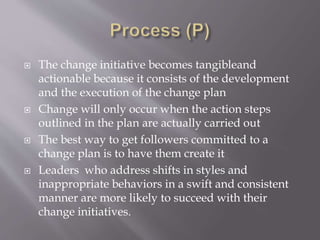 Leadership and change | PPTX