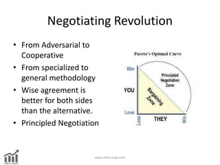 Negotiating Revolution
• From Adversarial to
Cooperative
• From specialized to
general methodology
• Wise agreement is
bet...