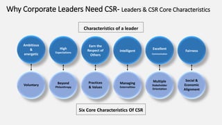 Leadership and CSR (Corporate Social Responsibility ) | PPTX