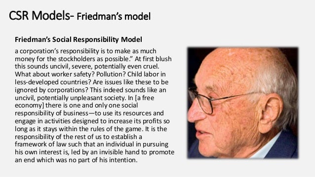 Leadership And Csr Corporate Social Responsibility