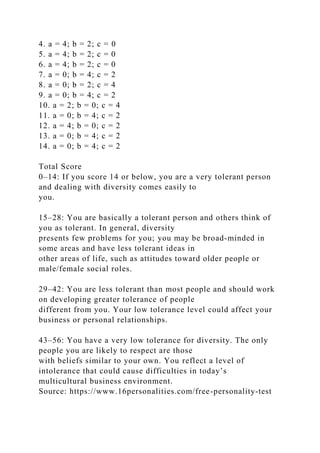 4. a = 4; b = 2; c = 0
5. a = 4; b = 2; c = 0
6. a = 4; b = 2; c = 0
7. a = 0; b = 4; c = 2
8. a = 0; b = 2; c = 4
9. a = 0; b = 4; c = 2
10. a = 2; b = 0; c = 4
11. a = 0; b = 4; c = 2
12. a = 4; b = 0; c = 2
13. a = 0; b = 4; c = 2
14. a = 0; b = 4; c = 2
Total Score
0–14: If you score 14 or below, you are a very tolerant person
and dealing with diversity comes easily to
you.
15–28: You are basically a tolerant person and others think of
you as tolerant. In general, diversity
presents few problems for you; you may be broad-minded in
some areas and have less tolerant ideas in
other areas of life, such as attitudes toward older people or
male/female social roles.
29–42: You are less tolerant than most people and should work
on developing greater tolerance of people
different from you. Your low tolerance level could affect your
business or personal relationships.
43–56: You have a very low tolerance for diversity. The only
people you are likely to respect are those
with beliefs similar to your own. You reflect a level of
intolerance that could cause difficulties in today’s
multicultural business environment.
Source: https://www.16personalities.com/free-personality-test
 