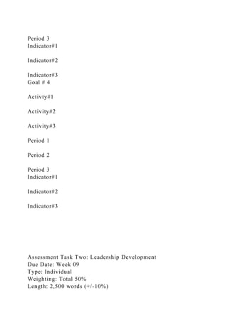 Period 3
Indicator#1
Indicator#2
Indicator#3
Goal # 4
Activty#1
Activity#2
Activity#3
Period 1
Period 2
Period 3
Indicator#1
Indicator#2
Indicator#3
Assessment Task Two: Leadership Development
Due Date: Week 09
Type: Individual
Weighting: Total 50%
Length: 2,500 words (+/-10%)
 
