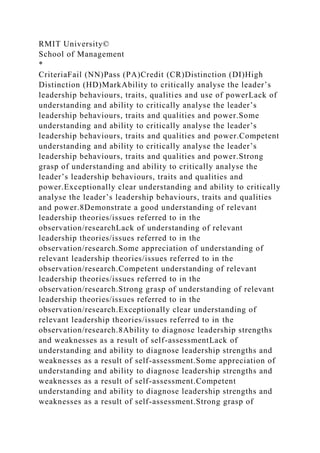 RMIT University©
School of Management
*
CriteriaFail (NN)Pass (PA)Credit (CR)Distinction (DI)High
Distinction (HD)MarkAbility to critically analyse the leader’s
leadership behaviours, traits, qualities and use of powerLack of
understanding and ability to critically analyse the leader’s
leadership behaviours, traits and qualities and power.Some
understanding and ability to critically analyse the leader’s
leadership behaviours, traits and qualities and power.Competent
understanding and ability to critically analyse the leader’s
leadership behaviours, traits and qualities and power.Strong
grasp of understanding and ability to critically analyse the
leader’s leadership behaviours, traits and qualities and
power.Exceptionally clear understanding and ability to critically
analyse the leader’s leadership behaviours, traits and qualities
and power.8Demonstrate a good understanding of relevant
leadership theories/issues referred to in the
observation/researchLack of understanding of relevant
leadership theories/issues referred to in the
observation/research.Some appreciation of understanding of
relevant leadership theories/issues referred to in the
observation/research.Competent understanding of relevant
leadership theories/issues referred to in the
observation/research.Strong grasp of understanding of relevant
leadership theories/issues referred to in the
observation/research.Exceptionally clear understanding of
relevant leadership theories/issues referred to in the
observation/research.8Ability to diagnose leadership strengths
and weaknesses as a result of self-assessmentLack of
understanding and ability to diagnose leadership strengths and
weaknesses as a result of self-assessment.Some appreciation of
understanding and ability to diagnose leadership strengths and
weaknesses as a result of self-assessment.Competent
understanding and ability to diagnose leadership strengths and
weaknesses as a result of self-assessment.Strong grasp of
 