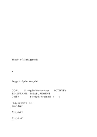 School of Management
*
Suggested plan template
GOAL Strengths/Weaknesses ACTIVITY
TIMEFRAME MEASUREMENT
Goal # 1 Strength/weakness # 1
(e.g. improve self-
confident)
Activty#1
Activity#2
 