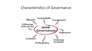 Understanding Governance Understanding Leadership and Governance.pptx