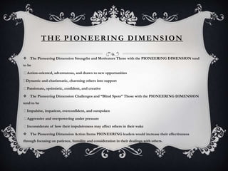 THE PIONEERING DIMENSION
 The Pioneering Dimension Strengths and Motivators Those with the PIONEERING DIMENSION tend
to be
Action-oriented, adventurous, and drawn to new opportunities
Dynamic and charismatic, charming others into support
Passionate, optimistic, confident, and creative
 The Pioneering Dimension Challenges and “Blind Spots” Those with the PIONEERING DIMENSION
tend to be
Impulsive, impatient, overconfident, and outspoken
Aggressive and overpowering under pressure
Inconsiderate of how their impulsiveness may affect others in their wake
 The Pioneering Dimension Action Items PIONEERING leaders would increase their effectiveness
through focusing on patience, humility and consideration in their dealings with others.
 