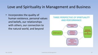 Leadership and management | PPTX