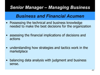 Senior Manager – Managing Business Possessing the technical and business knowledge needed to make the best decisions for the organization assessing the financial implications of decisions and actions understanding how strategies and tactics work in the marketplace balancing data analysis with judgment and business sense. Business and Financial Acumen 