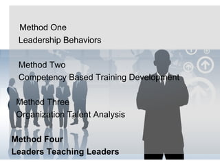 Method One Leadership Behaviors Method Two Competency Based Training Development Method Three Organization Talent Analysis Method Four Leaders Teaching Leaders 