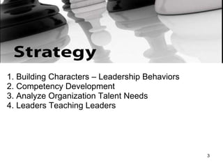Strategies 1. Building Characters – Leadership Behaviors  2. Competency Development  3. Analyze Organization Talent Needs 4. Leaders Teaching Leaders 