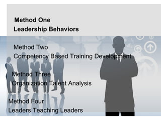 Method One Leadership Behaviors Method Two Competency Based Training Development Method Three Organization Talent Analysis Method Four Leaders Teaching Leaders 
