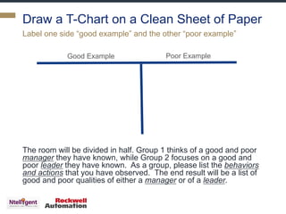 Draw a T-Chart on a Clean Sheet of Paper
The room will be divided in half. Group 1 thinks of a good and poor
manager they ...
