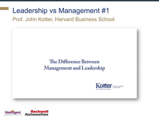Leadership vs Management #1
Prof. John Kotter, Harvard Business School
 