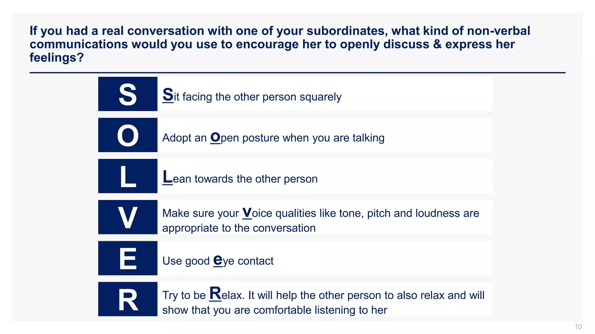 If you had a real conversation with one of your subordinates, what kind of non-verbal
communications would you use to encourage her to openly discuss & express her
feelings?
10
S Sit facing the other person squarely
O Adopt an open posture when you are talking
L Lean towards the other person
V Make sure your voice qualities like tone, pitch and loudness are
appropriate to the conversation
E Use good eye contact
R Try to be Relax. It will help the other person to also relax and will
show that you are comfortable listening to her
 