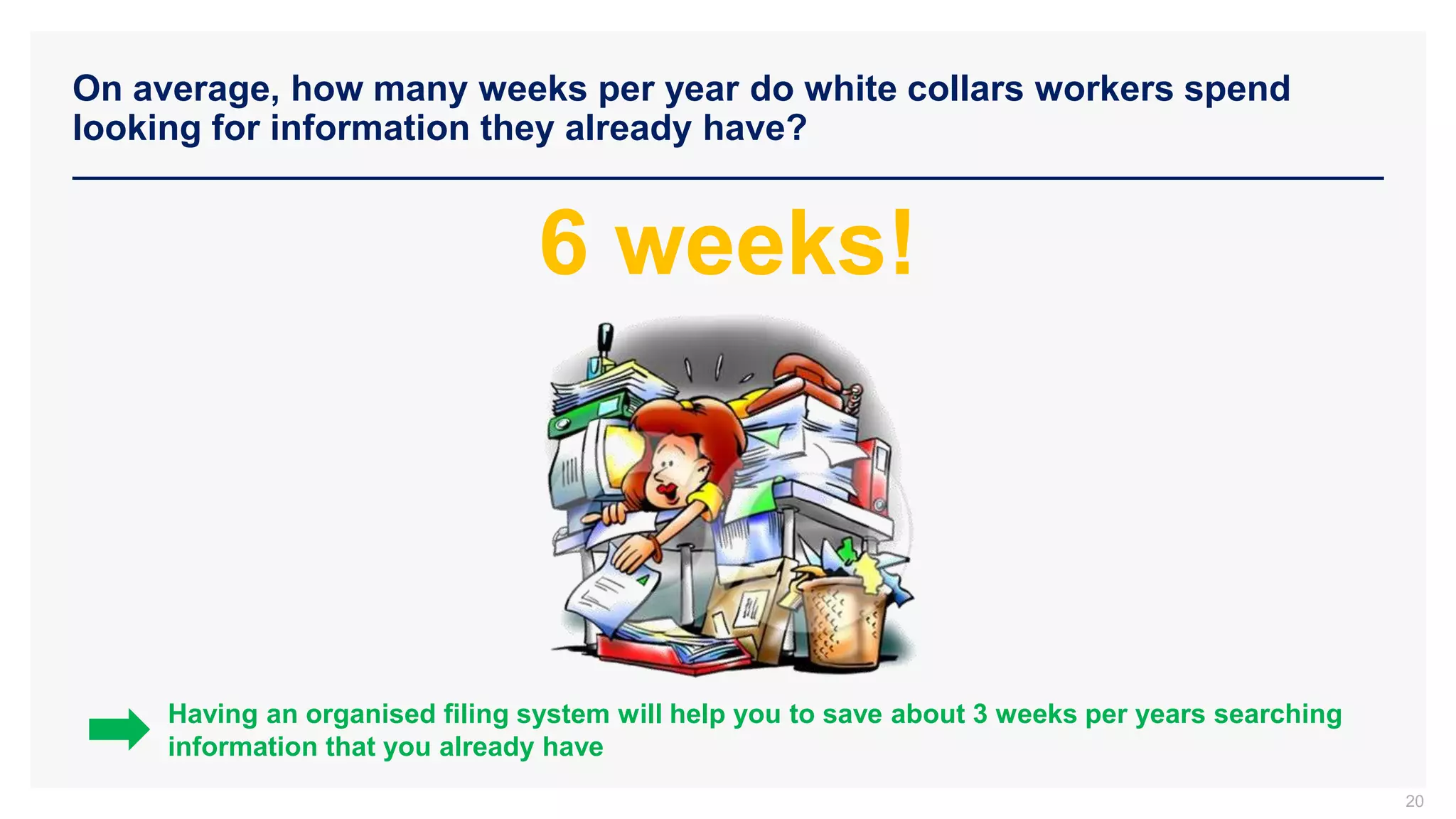 On average, how many weeks per year do white collars workers spend
looking for information they already have?
20
6 weeks!
Having an organised filing system will help you to save about 3 weeks per years searching
information that you already have
 