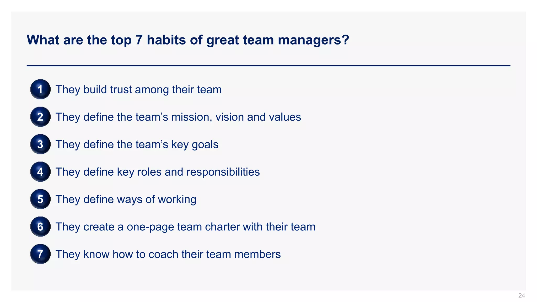 What are the top 7 habits of great team managers?
24
1 They build trust among their team
2 They define the team’s mission, vision and values
3 They define the team’s key goals
4 They define key roles and responsibilities
5 They define ways of working
6 They create a one-page team charter with their team
7 They know how to coach their team members
 