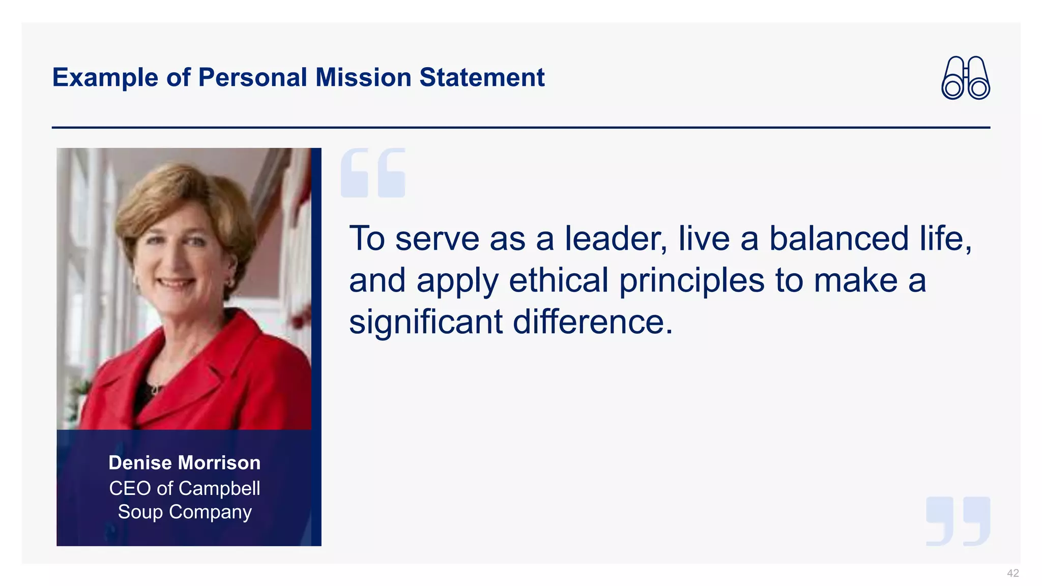 Example of Personal Mission Statement
42
Denise Morrison
CEO of Campbell
Soup Company
To serve as a leader, live a balanced life,
and apply ethical principles to make a
significant difference.
 