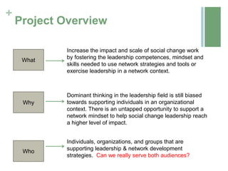 +
    Project Overview

             Increase the impact and scale of social change work
             by fostering the leadership competences, mindset and
     What
             skills needed to use network strategies and tools or
             exercise leadership in a network context.



             Dominant thinking in the leadership field is still biased
     Why     towards supporting individuals in an organizational
             context. There is an untapped opportunity to support a
             network mindset to help social change leadership reach
             a higher level of impact.


             Individuals, organizations, and groups that are
             supporting leadership & network development
     Who
             strategies. Can we really serve both audiences?
 
