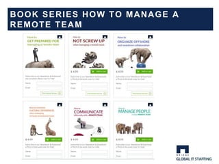 Leadership and organisation for distributed teams | PPTX