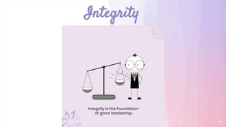Leadership and qualities of a successful leader | PPTX
