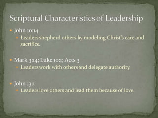 John 10:14Leaders shepherd others by modeling Christ’s care and sacrifice.  Mark 3:14; Luke 10:1; Acts 3Leaders work with others and delegate authority.John 13:1Leaders love others and lead them because of love.Scriptural Characteristics of Leadership