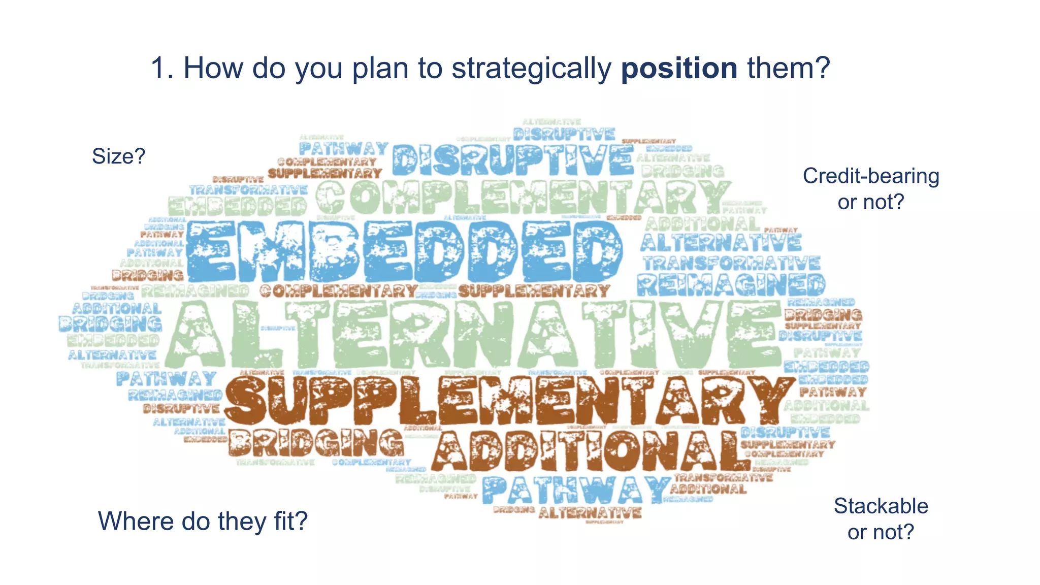 1. How do you plan to strategically position them?
Where do they fit?
Credit-bearing
or not?
Stackable
or not?
Size?
 