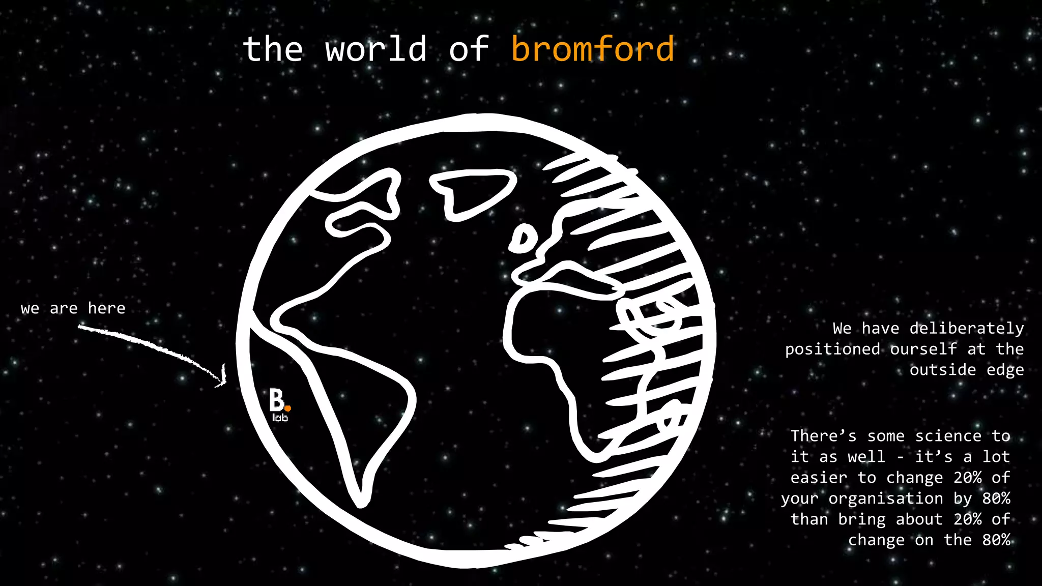 the world of bromford
we are here
We have deliberately
positioned ourself at the
outside edge
There’s some science to
it as well - it’s a lot
easier to change 20% of
your organisation by 80%
than bring about 20% of
change on the 80%
 