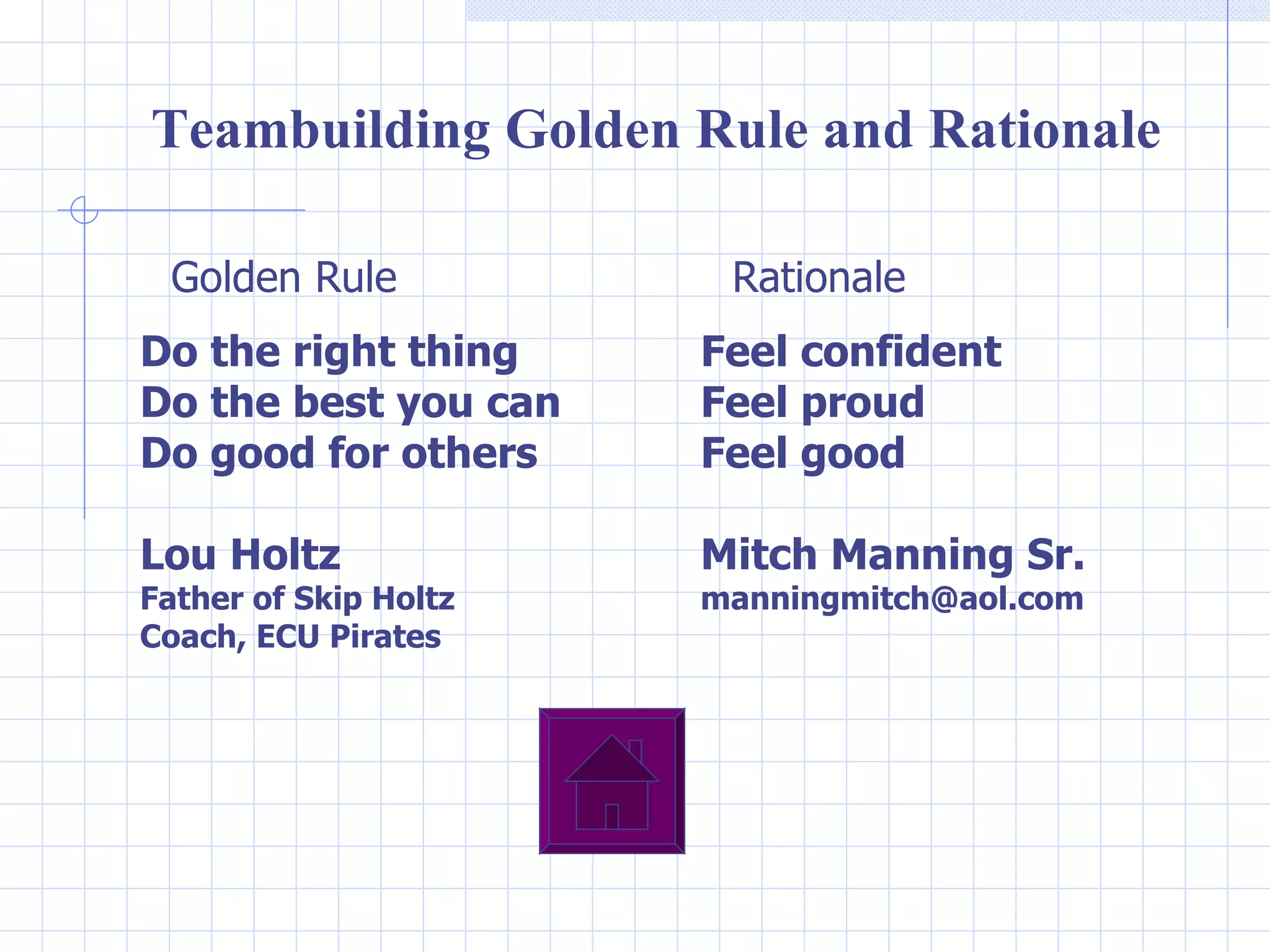 Teambuilding Golden Rule and Rationale Do the right thing Do the best you can Do good for others Lou Holtz Father of Skip Holtz Coach, ECU Pirates Feel confident Feel proud Feel good Mitch Manning Sr. [email_address] Golden Rule Rationale 