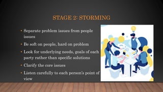 Leadership and Team Building.pptx