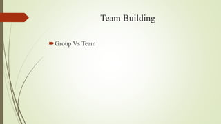 Storming :
 Team clarifies its goal and strategy
 Members compete for position and status
 Period of high emotionality...