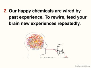2. Our happy chemicals are wired by 
past experience. To rewire, feed your 
brain new experiences repeatedly.
 