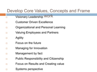 Develop Core Values, Concepts and Frame
work Visionary Leadership
 Customer Driven Excellence
 Organizational and Personal Learning
 Valuing Employees and Partners
 Agility
 Focus on the future
 Managing for Innovation
 Management by fact
 Public Responsibility and Citizenship
 Focus on Results and Creating value
 Systems perspective
 