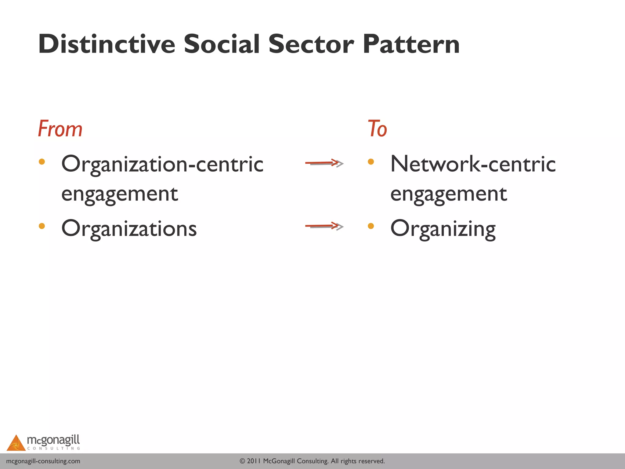 Distinctive Social Sector Pattern


          From                                                          To
          • Organization-centric                                        • Network-centric
             engagement                                                    engagement
          • Organizations                                               • Organizing




mcgonagill-consulting.com
mcgonagill-consulting.com    © 2011 McGonagill Consulting. All rights reserved.
 